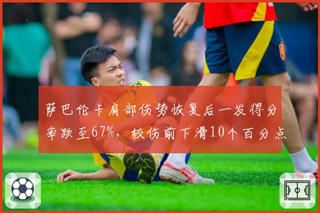 萨巴伦卡肩部伤势恢复后一发得分率跌至67%,较伤前下滑10个百分点